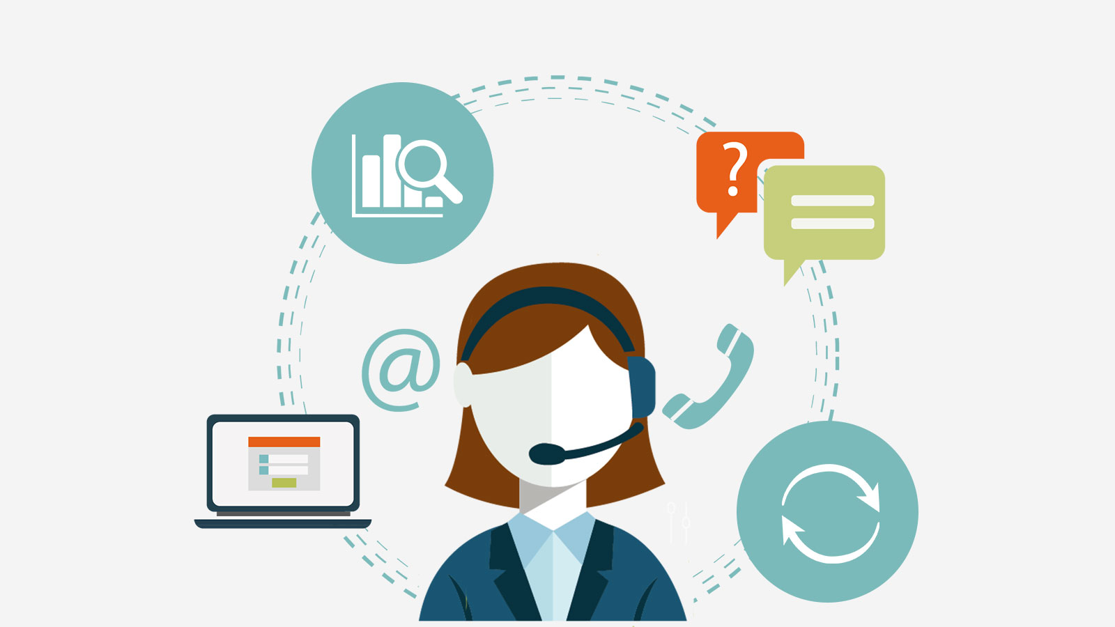 移動電話呼叫外呼系統(tǒng)有哪些