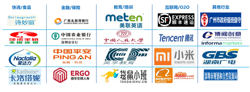 一個(gè)可靠的外呼系統(tǒng)應(yīng)該具備哪些東西？